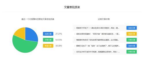 今日章娱爱爆料,揭秘娱乐圈幕后真相  第3张 今日章娱爱爆料,揭秘娱乐圈幕后真相  第3张